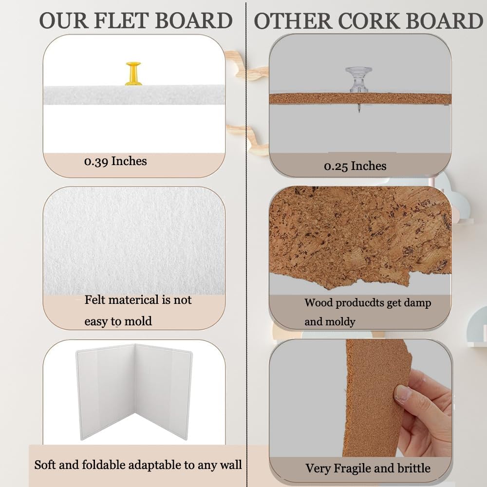EYAEYAYEA Large Bulletin Board,48x36 inches- Foldable Felt Board Vision Board Cork Board Decorative Pin Board,for Wall, Foldable Photo Board Self-Adhesive Vision Board with 30 Pushpins(Otameal)