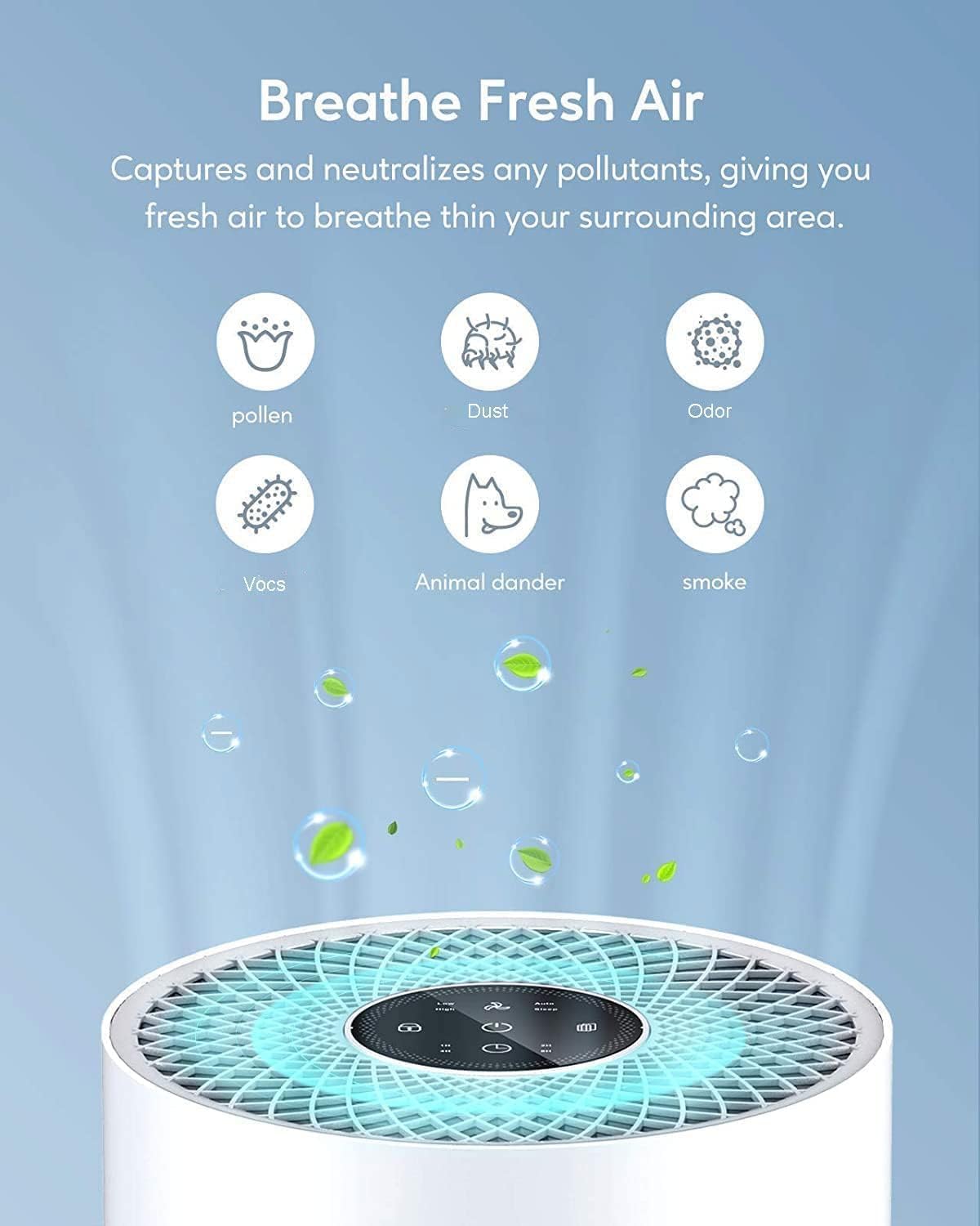 Purificatore d'aria per stanze grandi fino a 1080ft² Filtro HEPA H13 a 4 stadi, Carbone attivo, Sensore aria intelligente, Peli di animali domestici, Odori di fumo, Polvere, Silenzioso