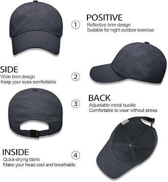 Baynetin Mens Breathable Mesh Baseball Cap,Quick Dry Ultralight Outdoor Sports Hat Adjustable Travel Summer Cap