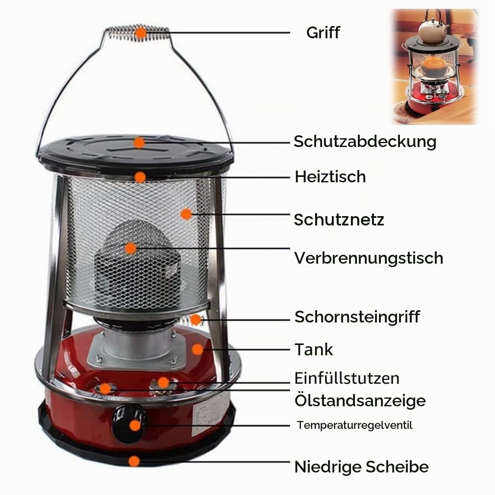 Rauchfreier tragbarer Petroleumofen – effiziente 2-in-1 Paraffin-Heizung für Winter-Raumheizung – einstellbare Feuerkraft – ideal für Zelte und Petroleumheizung