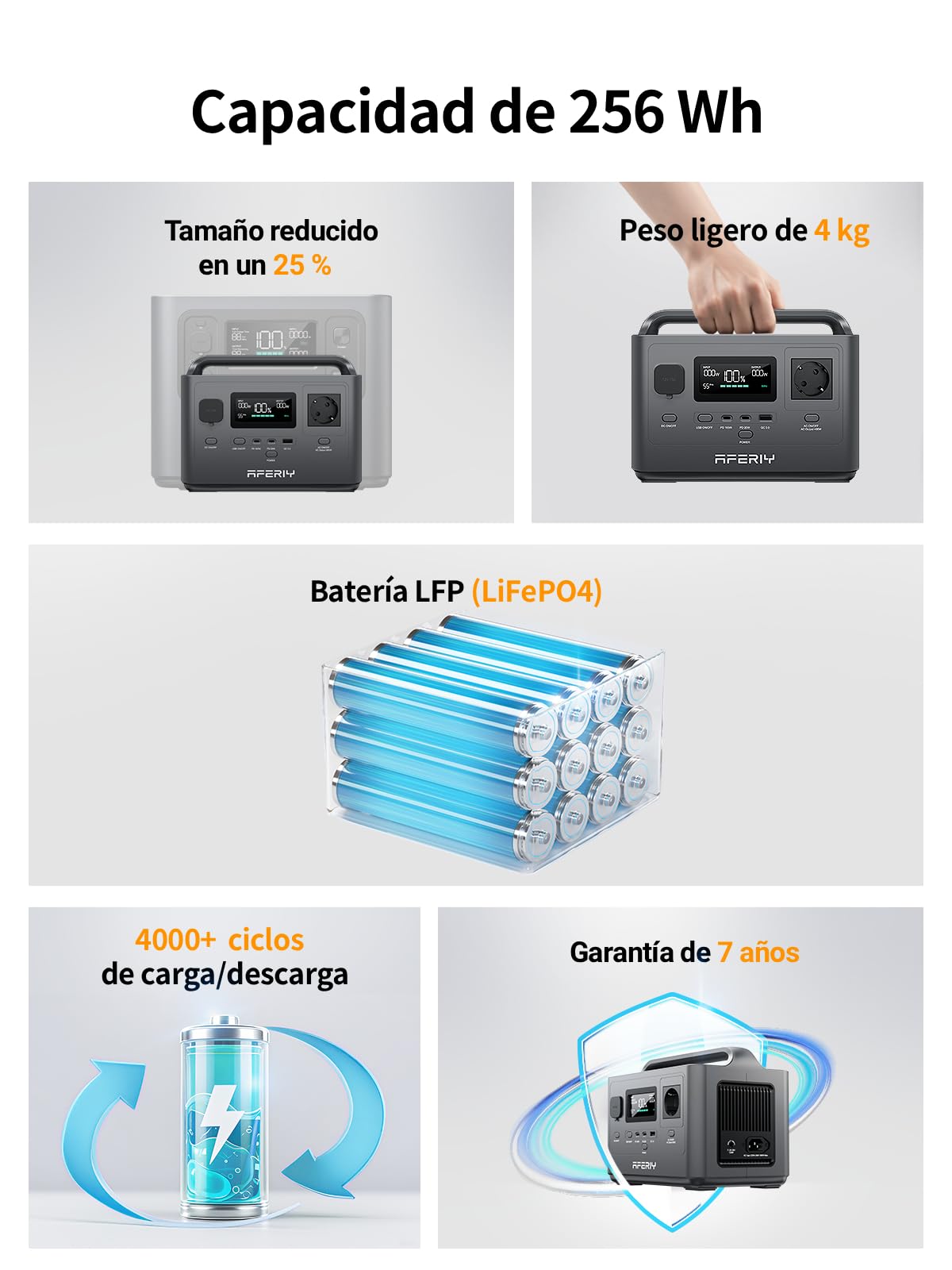 AFERIY 400W Estación de Energía Portátil, Generador Solar de 256Wh, （Envío en 2 días）Batería LiFePO4 de Carga Rápida con salida de CA de 220-240 V, puertos USB, SAI para Camping, Viajes