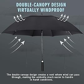ZOMAKE Golf Umbrella Windproof, Extra Large Oversized Heavy Duty Double Canopy for Rain, Sports Games & Push Cart(51inch,Black)