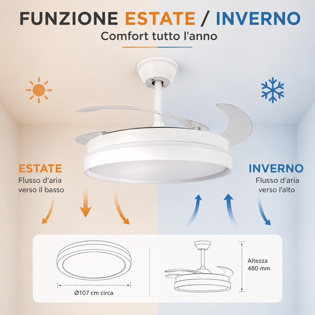 M mimotec- Ventilatore da Soffitto White Afar Retrattile con Luce LED CCT 40W Ø107 cm, Motore DC Silenzioso, Telecomando, 6 Velocità, Pale Pieghevoli, Timer e Funzione Estate/Inverno