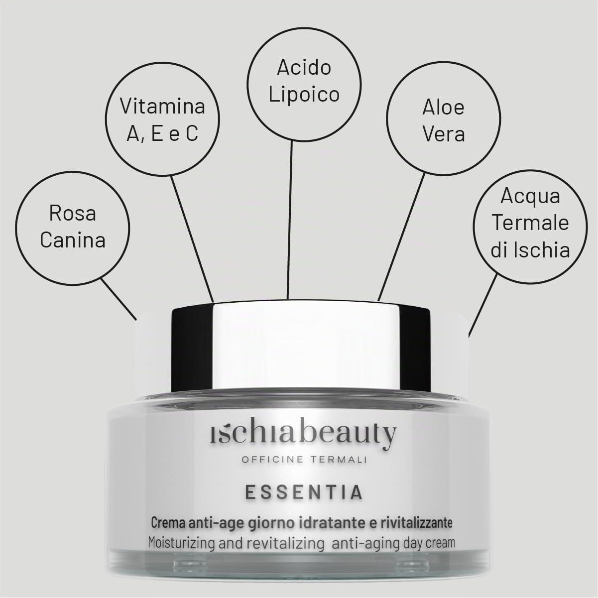 Ischia Beauty | Crema Anti-Age Giorno Idratante E Rivitalizzante Con Acqua Termale Di Ischia | Anti invecchiamento e Rivitalizzante | 50ml