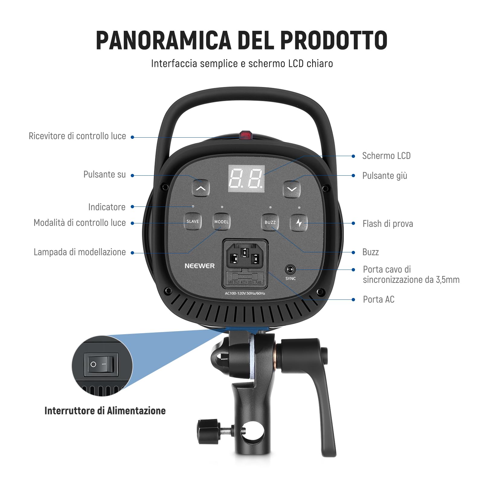 NEEWER Kit Flash Monoluce da Studio 800W (2pz), Luce Strobo S101-400W 5600K con Lampada Pilota 150W/Attacco Bowens/Softbox/Stativo/Riflettore/Trigger RT-16/Borsa per la Fotografia di Prodotti Ritratti