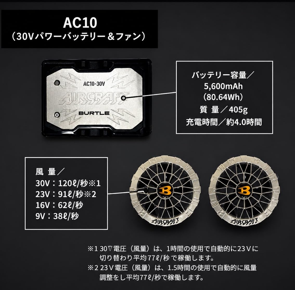 新品 30V バートル ファン 限定チタニウムエディション Amazon.co.jp: [バートル] 限定チタニウム エディション ファン