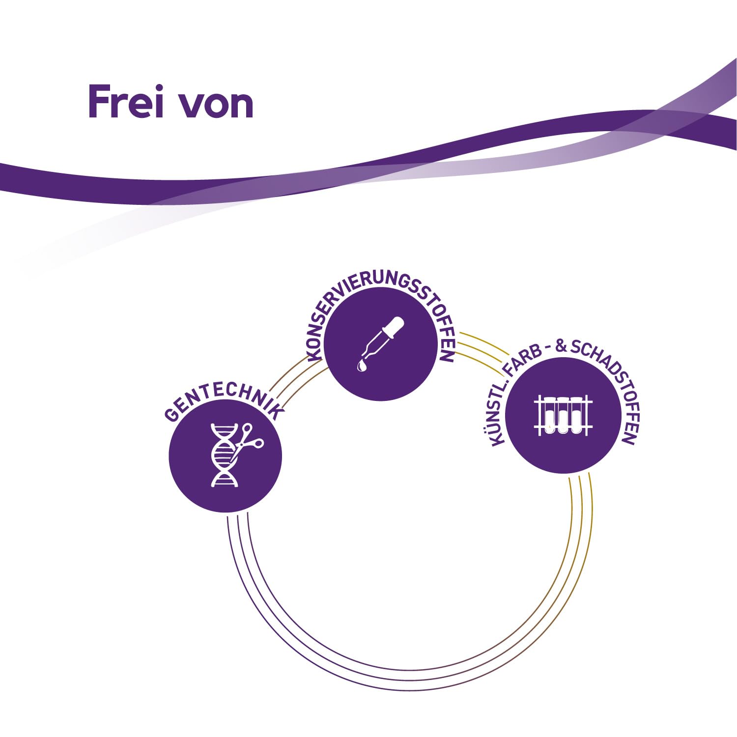 NuPrevento Keto Drink - ketogener Mahlzeitenersatz - Keton Getränk - 750g Dose