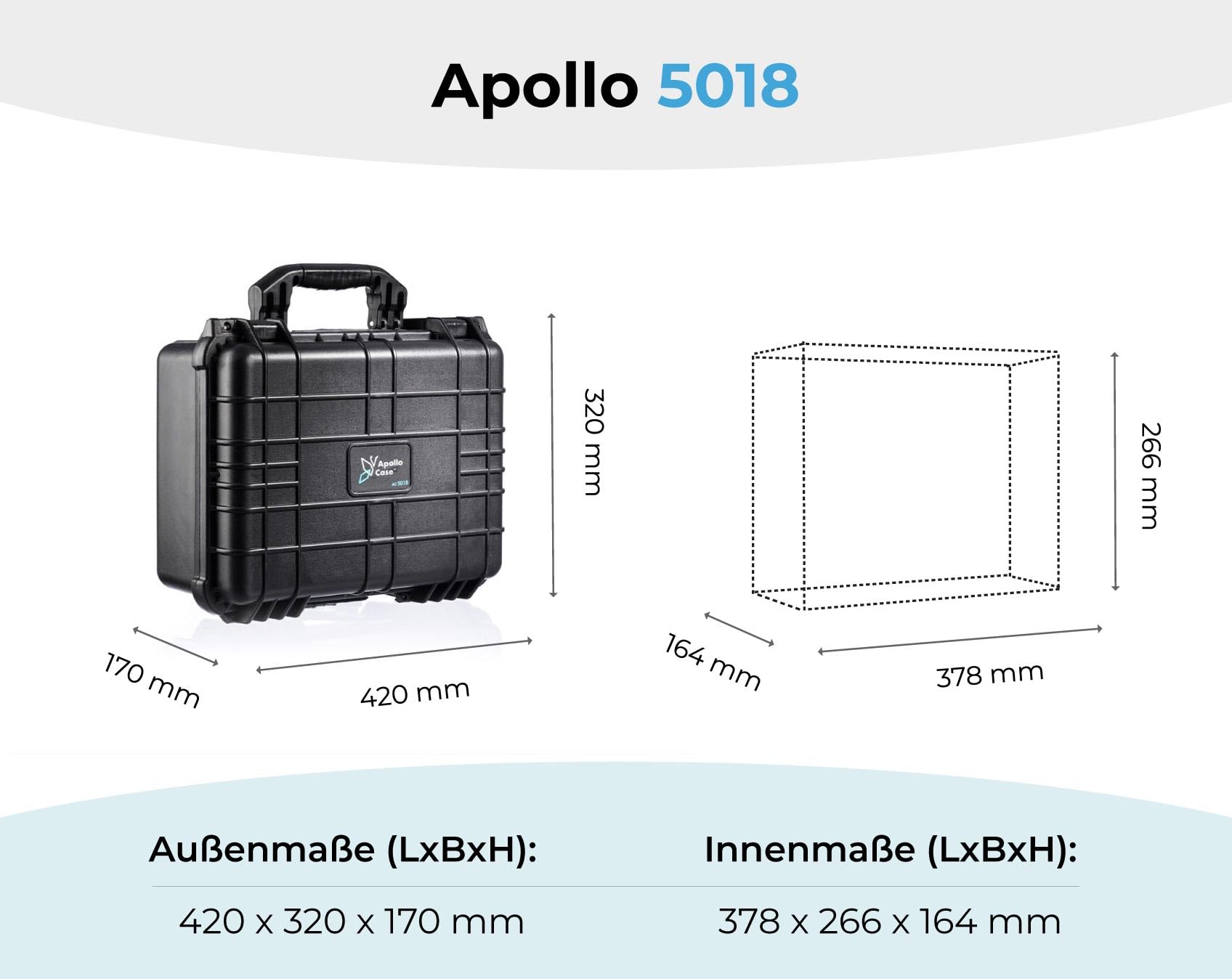 Etui Apollo 5018 – trwałe plastikowe etui ochronne na sprzęt, amortyzujące wstrząsy, o smukłej konstrukcji, odporne na zarysowania i lekkie, idealne do codziennego użytku, Czarny,
