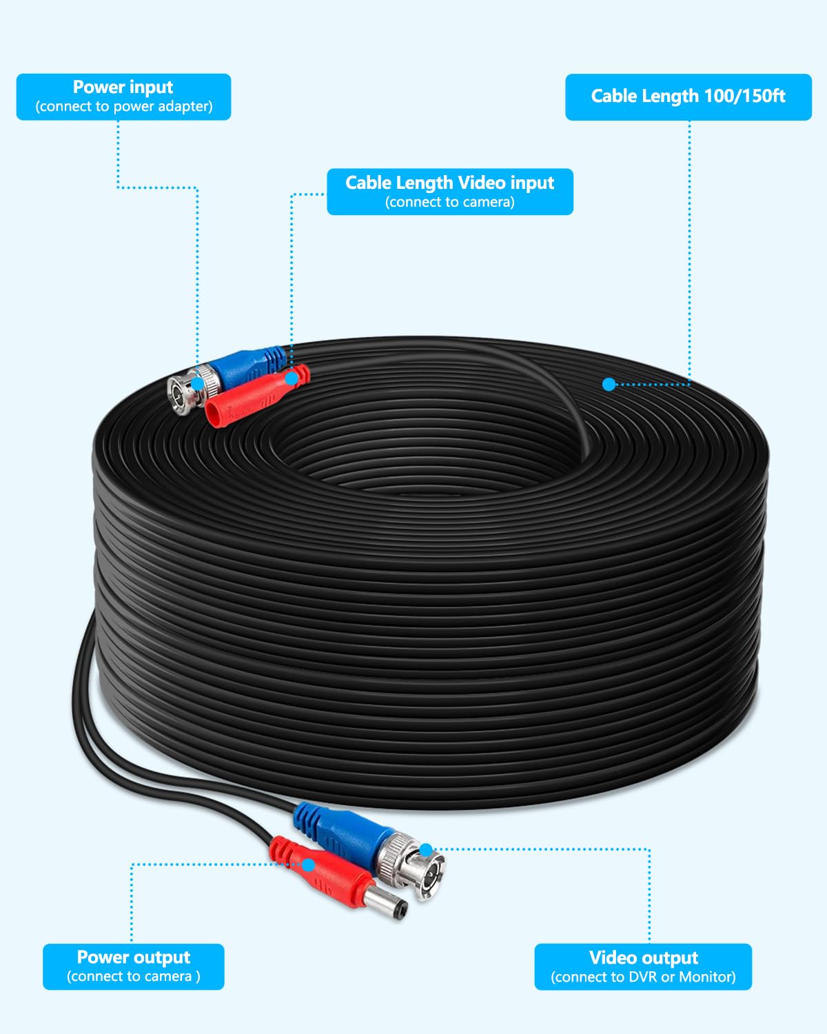 Videocamera Di Sicurezza Fotografia Stock. Immagine Di Industria - 26927588 - Foto 8