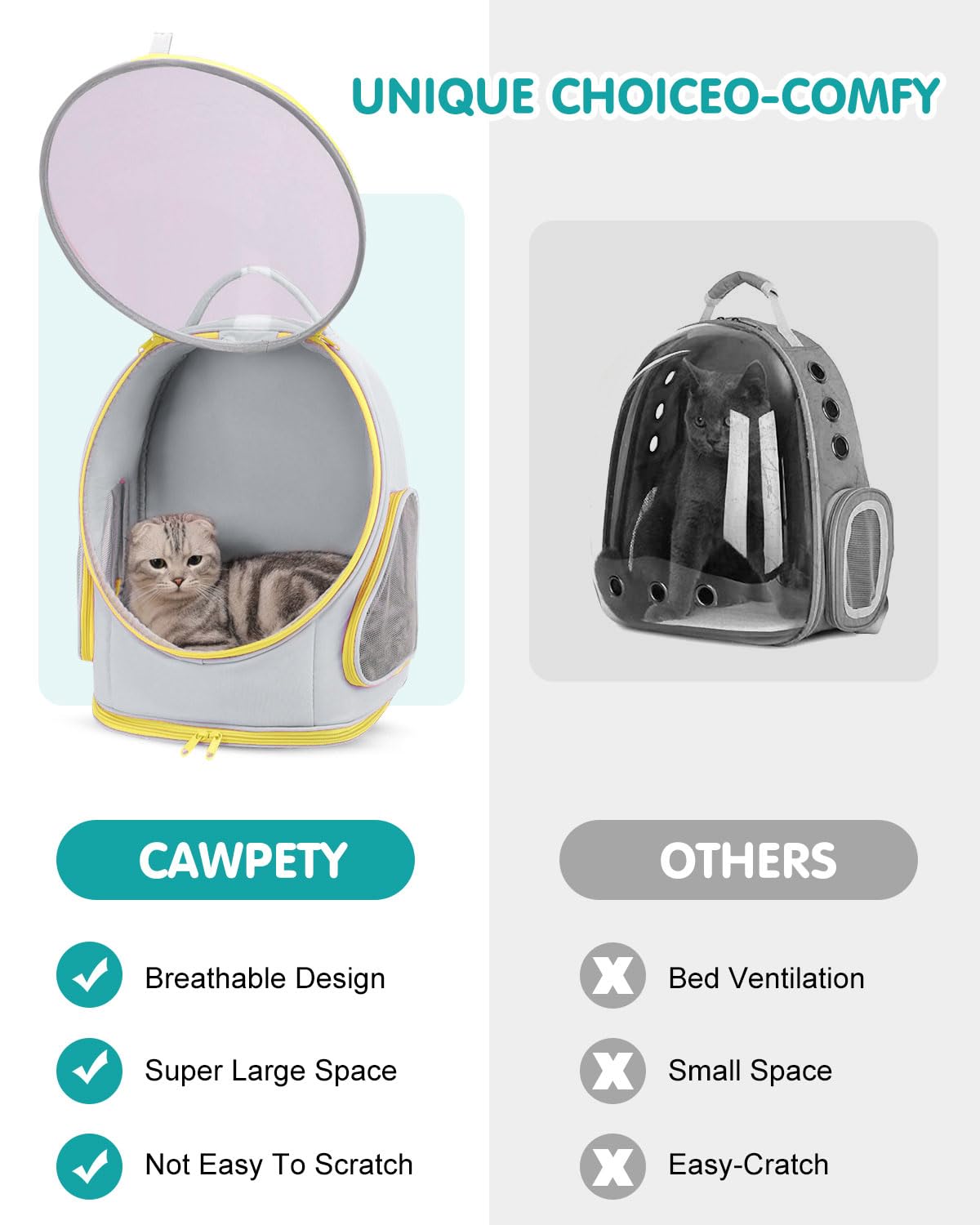 PETCUTE Zaino Trasparente per Animali Domestici con Capsula Spaziale, Pieghevole per Cani e Gatti con Cintura di Sicurezza Integrata - Trasportino per Viaggio e Campeggio