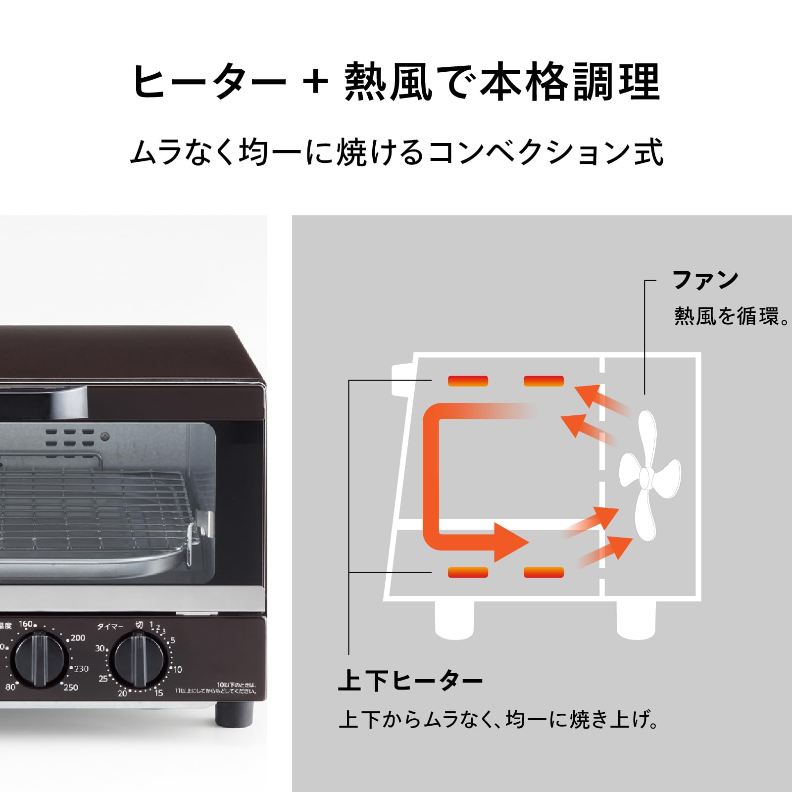 Amazon | TWINBIRD(ツインバード) トースター オーブントースター ノン