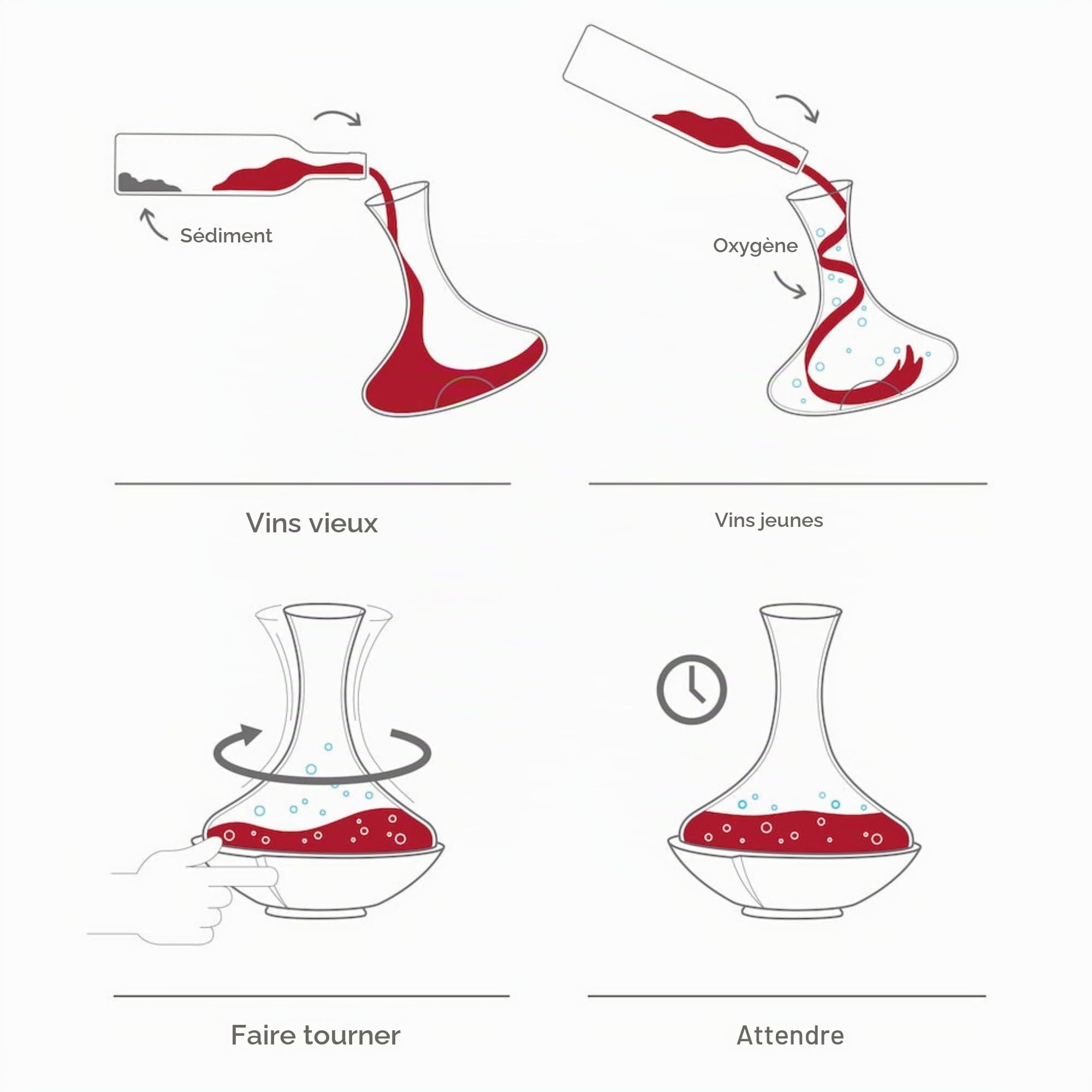 Vacu Vin Swirling Carafe Décanteur à vin en cristal, Claire