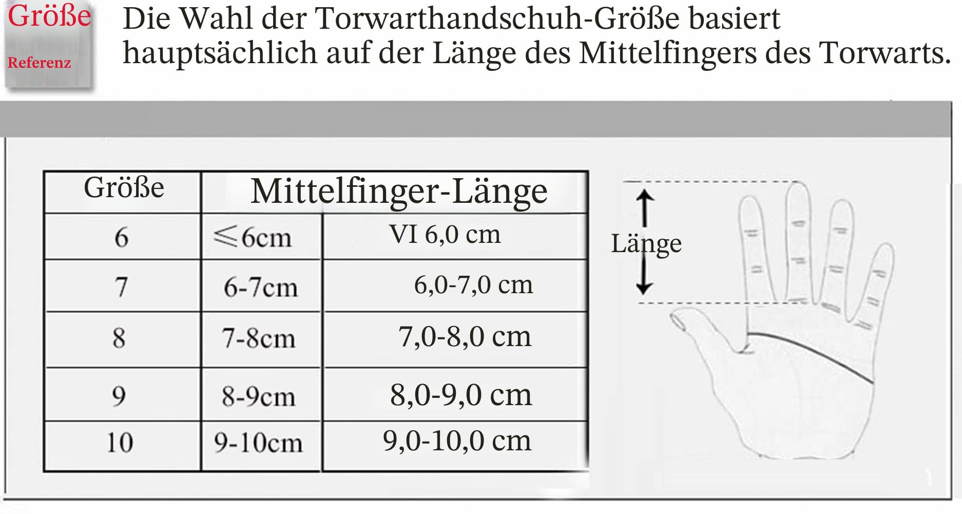 Fußball-Torwarthandschuhe 6/7/8/9/10 Jungen Kinder Erwachsene Fußball-Torwart-Kit