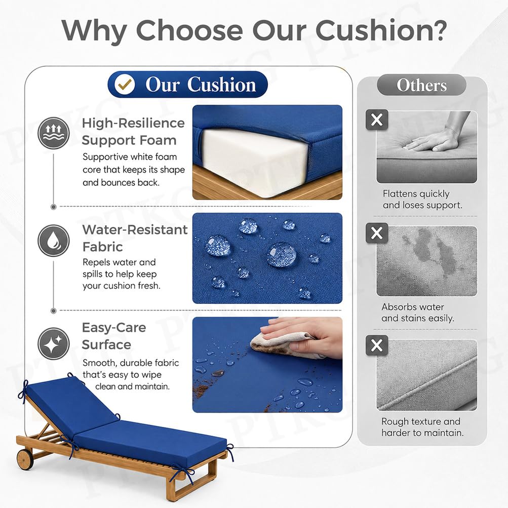 Matelas Bain de Soleil ImperméAble Coussin de Transat Exterieur