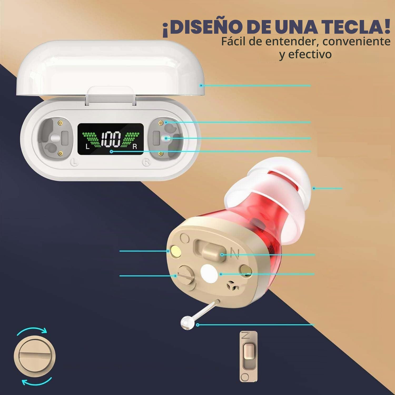 Recargable para Personas Mayores - Par Personal Digital (CIC) PSAP Intra-Ear de Sonido Superior, Reducción Inteligente de Sonido, Pantalla de Potencia