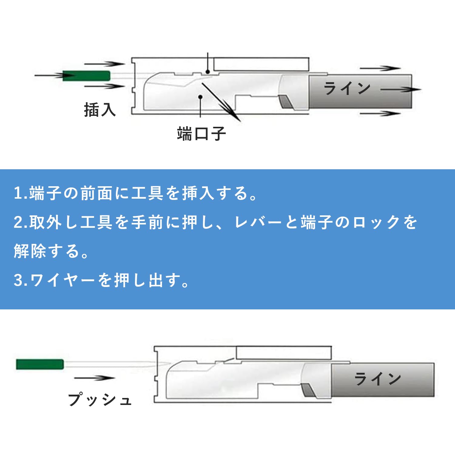 Amazon.co.jp: 端子除去ツール コネクターピン抜き工具 配線