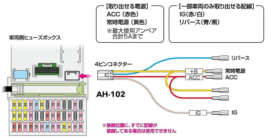 しまねさん専用。 Amazon | ストリート(Street) ミスタープラス ホンダ車用