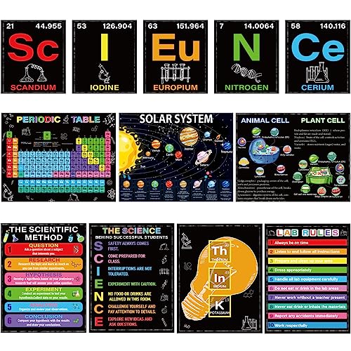 Image of gisgfim 12 Periodic Table Poster Science Posters Science Bulletin Board Sets For Science Posters For Decor Poster Large Colorful