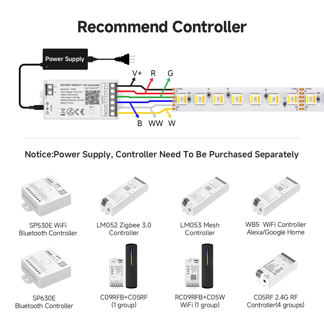 BTF-LIGHTING Striscia LED RGBCCT 5IN1 5050SMD RGB+Bianco Caldo+Bianco Freddo Dimmerabile DC24V 5M 112LEDs/m IP67 PCB Bianco per Camera da Letto Festa Decorazione Interna(Senza Adattatore o Controller)