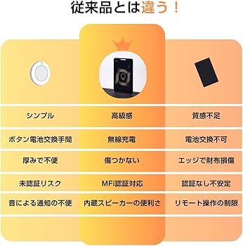 購入者様きまりました！他の方お控え下さい！新品未使用タグ付未使用３８サイズ 楽天市場】【P最大48倍&クーポン】TV等で話題 忘れ物探知機 Apple社