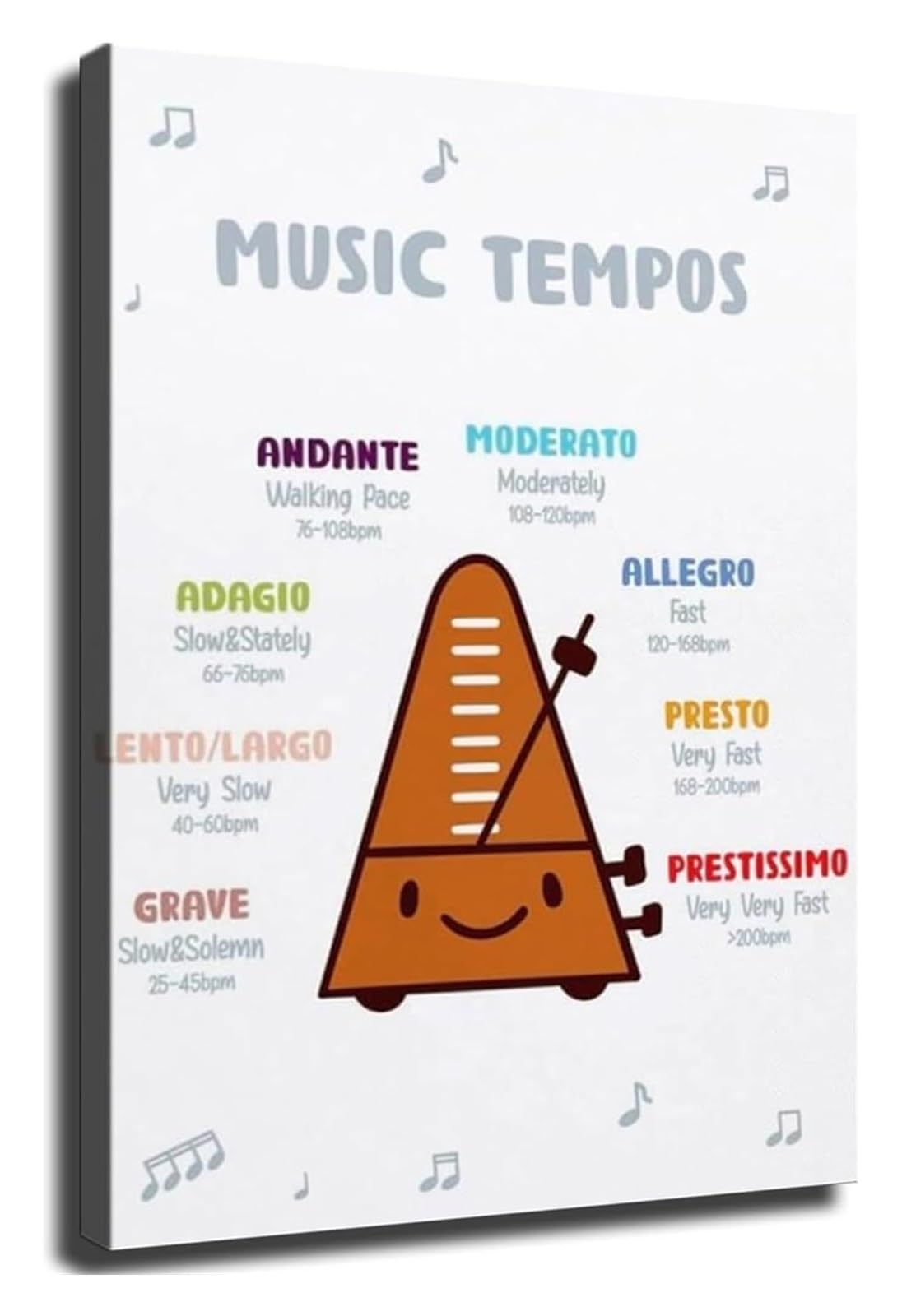 Cuadro de velocidades musicales decorativo para salas de ensayo