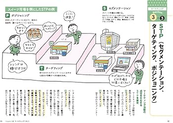サクッとわかるビジネス教養 経営学 | 池上 重輔 |本 | 通販 | Amazon