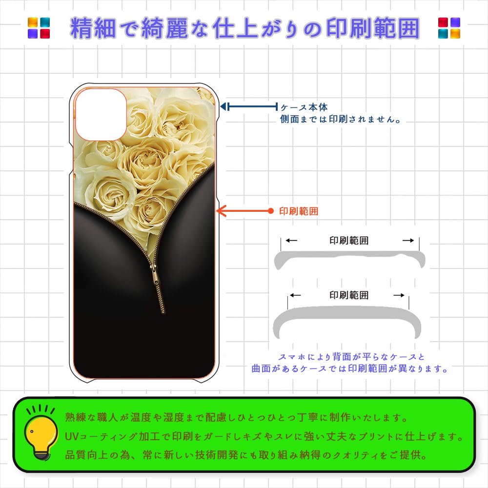 Amazon.co.jp: FFANY Xperia 8 用 SOV42 902SO 対応 ローズ