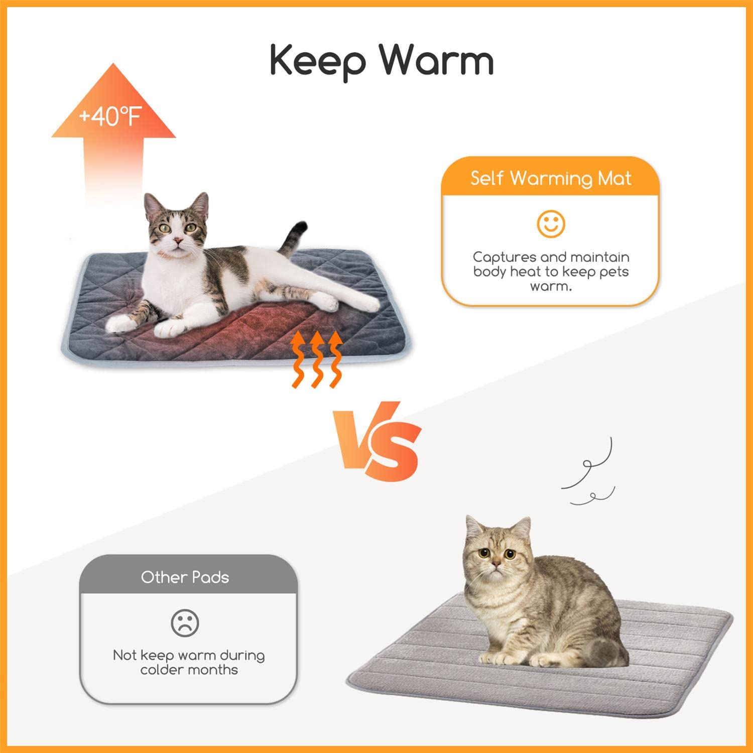 Nobleza Coussin Auto-Chauffant pour Chat & Chien, Tapis Couverture Thermique Confortable et écologique Lavable Anti-dérapant Etanche, sans électricité & Batteries, 40x50cm