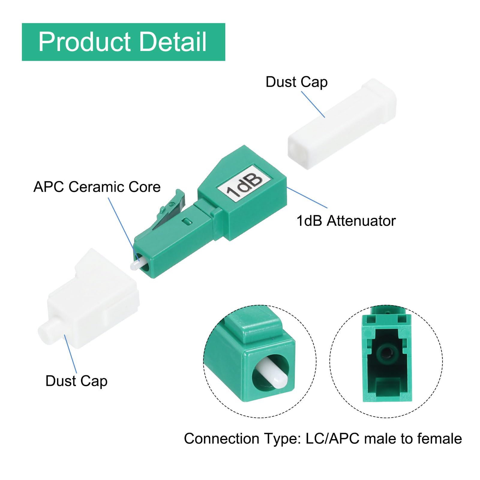 Attenuatore Fibra Ottica LC/APC 1dB Monomodale - Maschio/Femmina Per Reti | 2 Pezzi