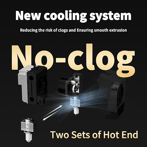 Miniatura 5 de Impresora 3D QIDI MAX3, impresoras 3D de gran tamaño de alta velocidad, impresión rápida de 23.622 ins, nivelación totalmente automática, calor de