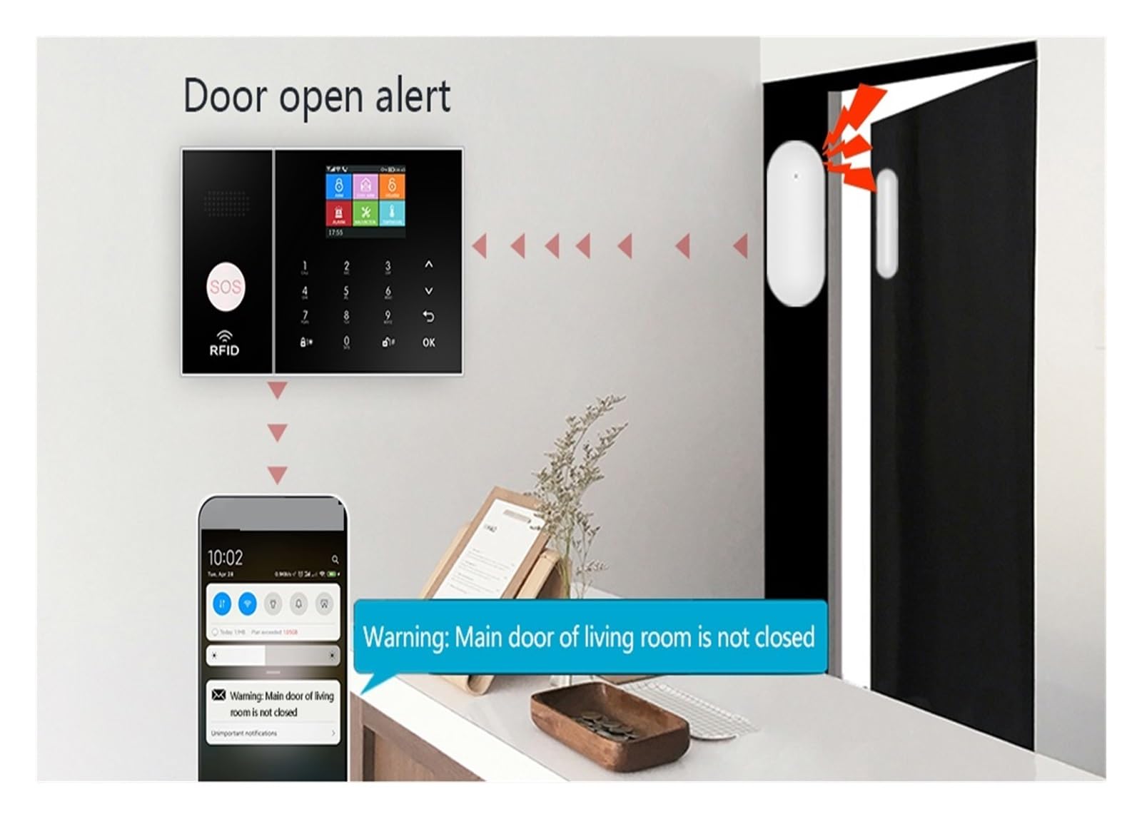 De Alarma Seguridad For El Hogar GSM Smart App Control Kit Antirrobo Con Sensor Puerta Para casa y garaje
