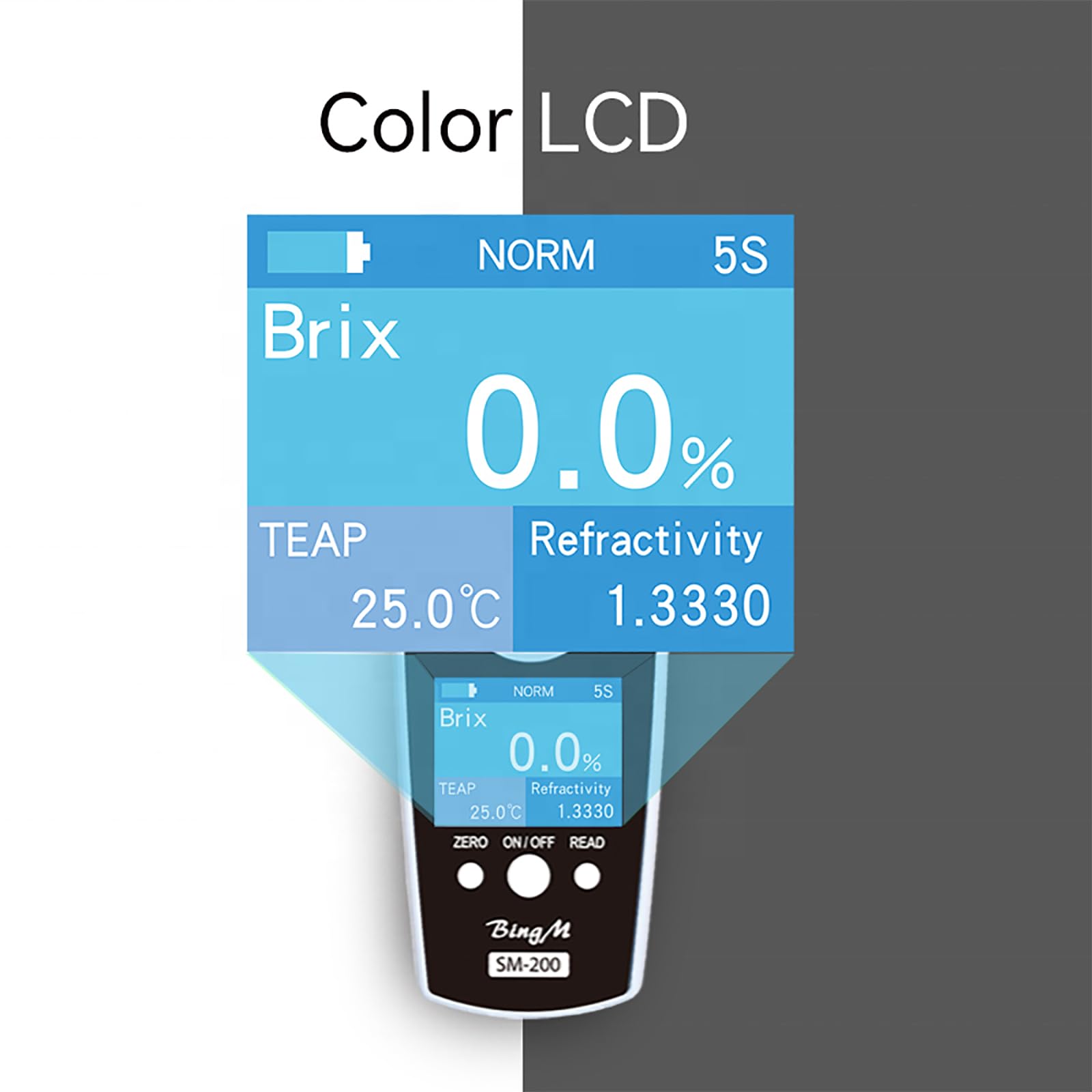 Rifrattometro Brix Digitale, Tester Brix Meter, con Ampi Schermi Retroilluminati, Compensazione della Temperatura a Infrarossi per Acqua Potabile, Bevande, Succhi, Acqua Carbonica