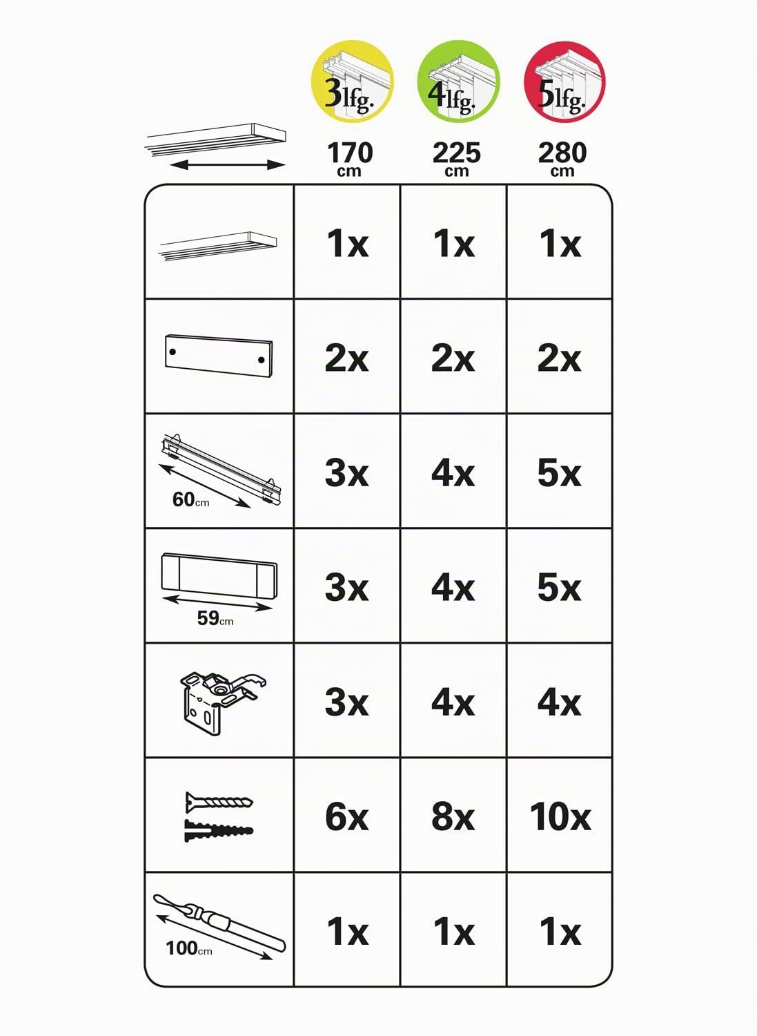 Gardinia Kit Complet Confort Rail 3 Voies pour Panneaux Japonais, Montage Mural ou au Plafond, Aluminium, 170 cm, Blanc 31176