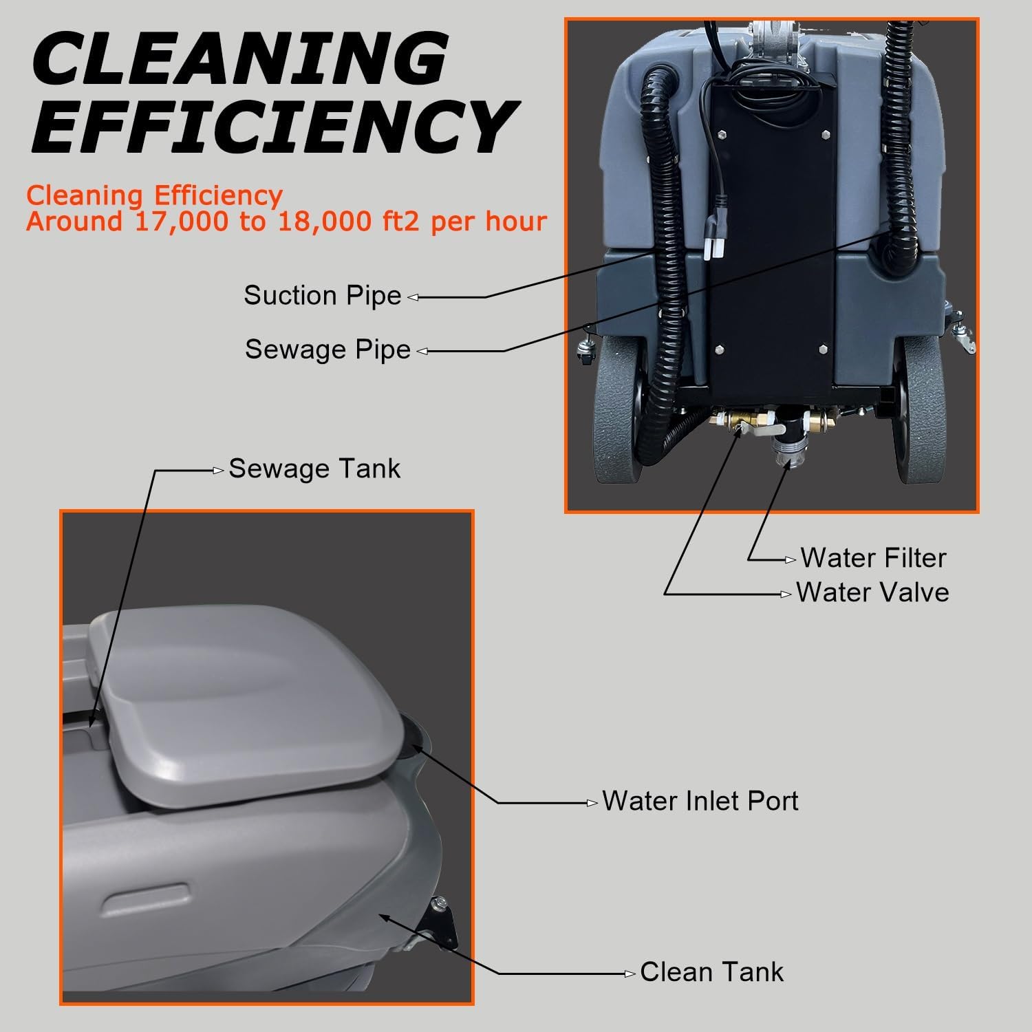 Emotor 18 Inch Commercial Walk Behind Floor Scrubber Machine, 2x45AH Batttery Powered Hard Floor Cleaning Machine