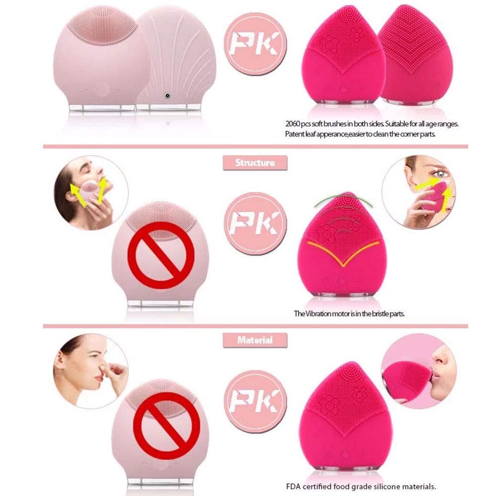 MU Silicona eléctrico cepillo limpiador facial, la piel impermeable Care Spa masajeador para Cuidado de la piel, belleza herramienta Dispositivo Limpiador de Poros,C