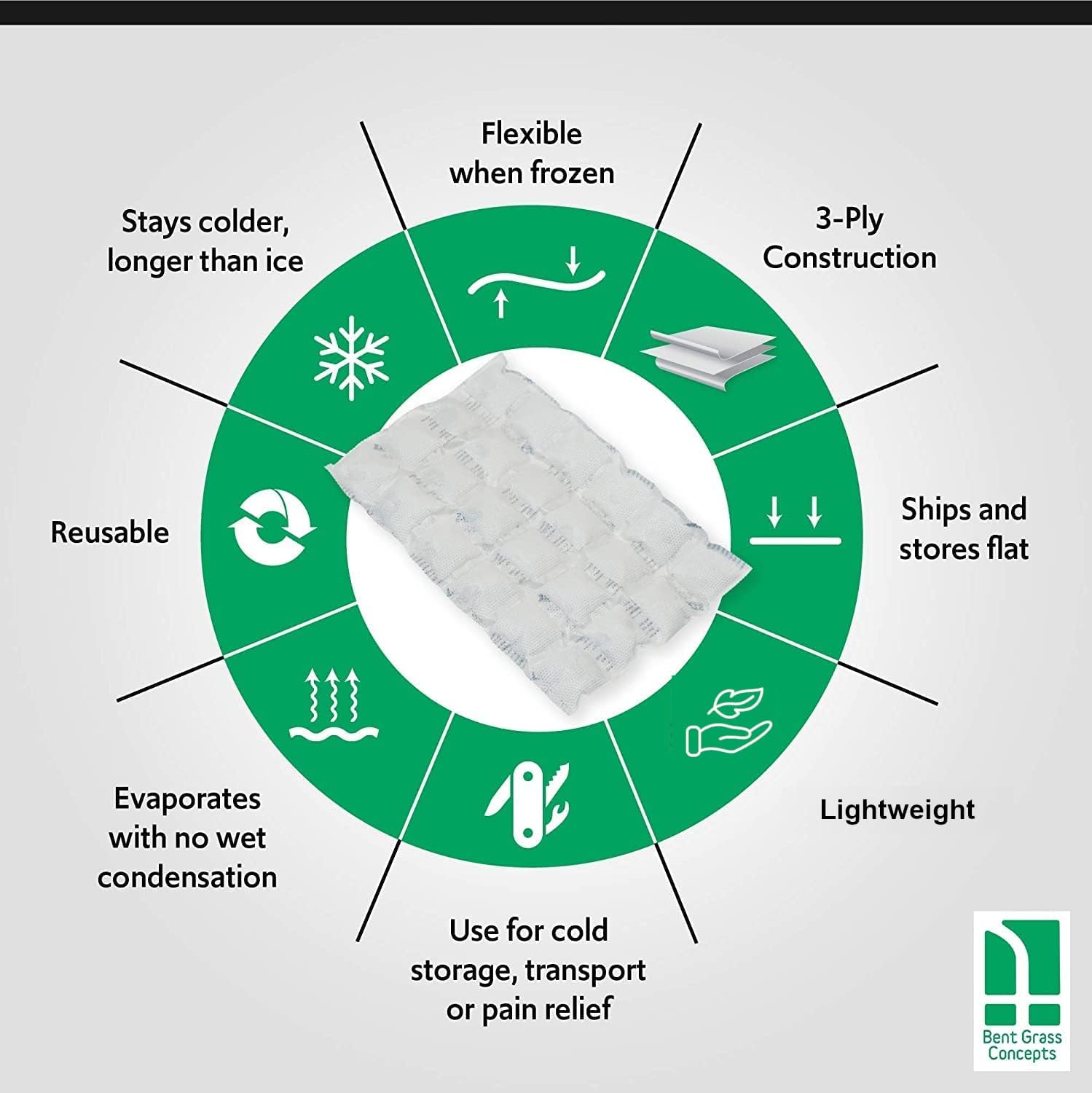 Cryosheet by Thermafreeze Ice Pack Sheets– 5 Reusable Flexible Freezer Packs (9"×16.5"); Cut-to-Fit, Long-Lasting Dry Cooling for Coolers, Lunchboxes, Shipping, Travel - Image 4