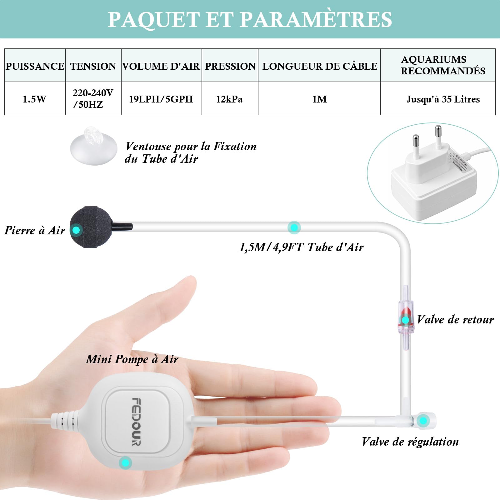 FEDOUR Mini Pompe à Air pour Aquarium, Nano Aérateur D'Aquarium Ultra Silencieux, Bulleur D'Aquarium pour Aquarium Betta Jusqu'à 35L, Bocal à Poissons