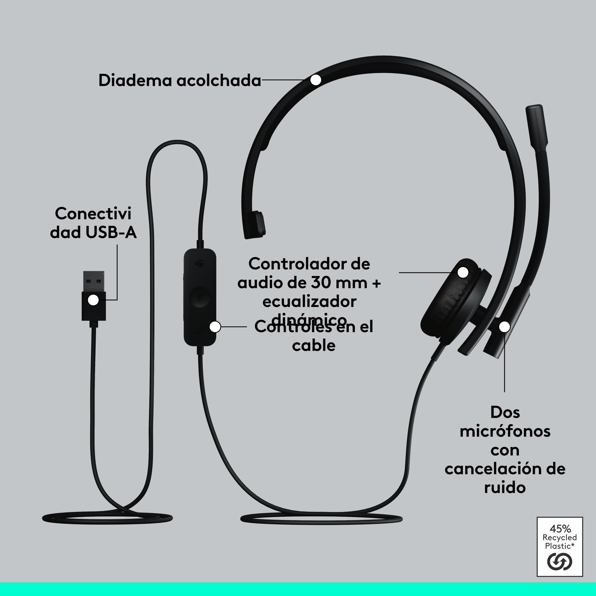 Logitech H570e, Auriculares USB con micrófono