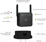 2026 Faster WiFi Extender, WiFi Repeater, Covers Up to 10000 Sq.ft and 60 Devices, Internet Booster - with Ethernet Port, Quick Setup, Home Wireless Signal Booster