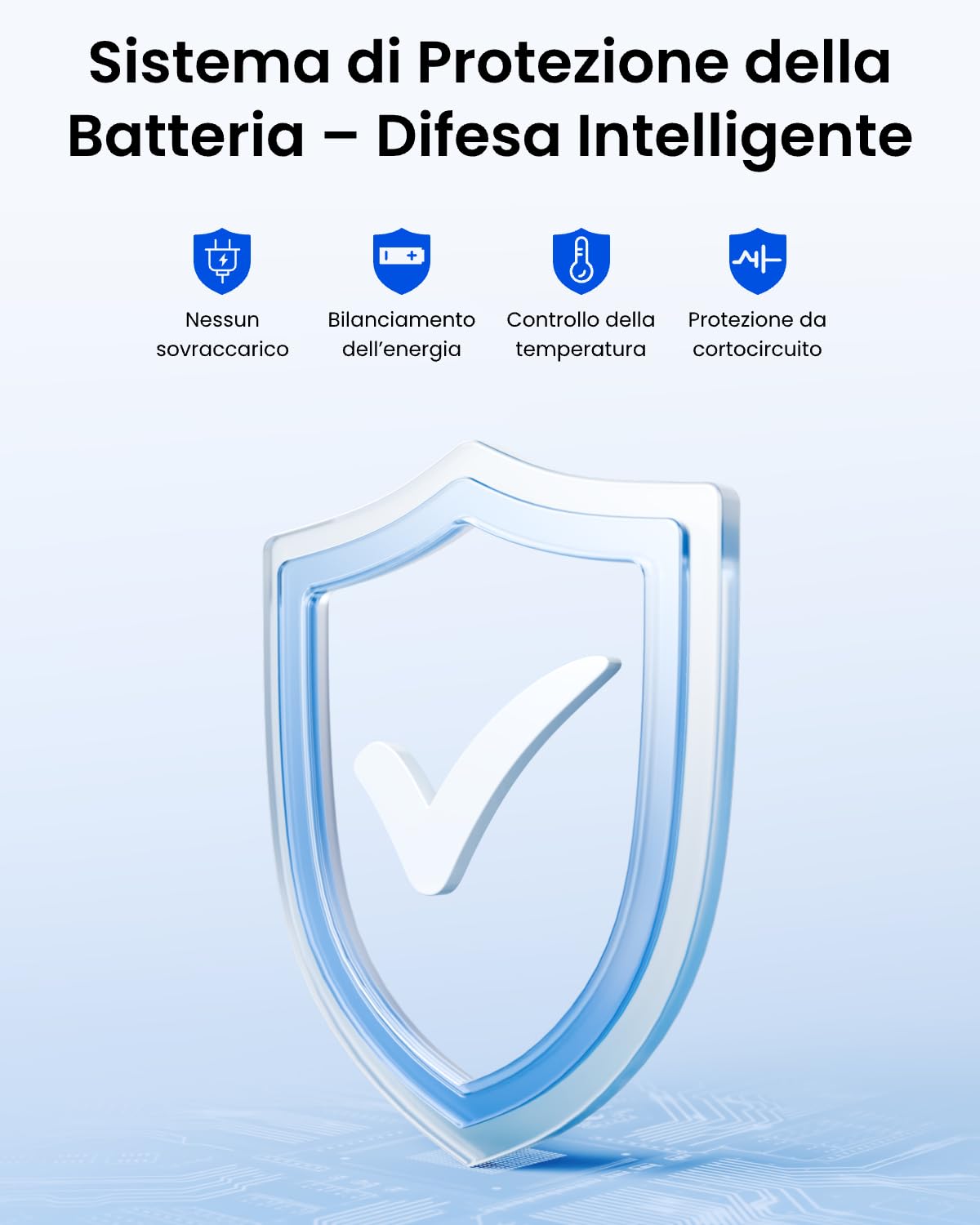 Reolink Pannello Solare 2S con Batteria da 5900 mAh, Caricatore Solare da 6 W per Telecamere a Batteria, Ricarica a Freddo e Soluzione di Alimentazione all’Aperto Impermeabile IP67