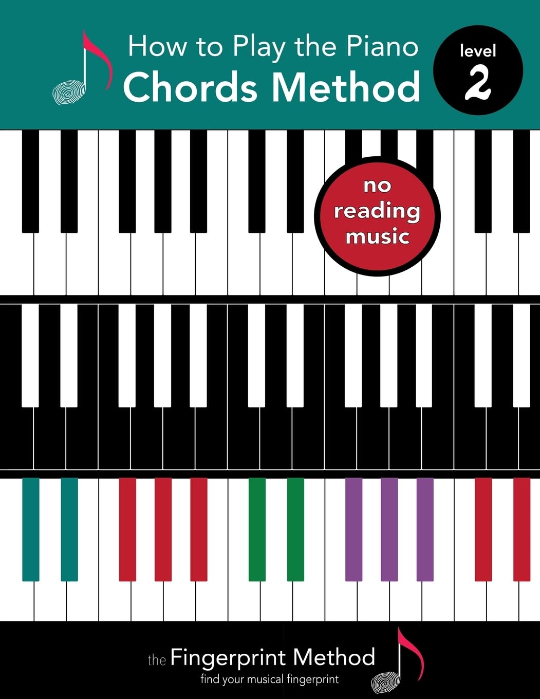 How to Play the Piano: Chords Method, Level 2 (The Fingerprint Method)