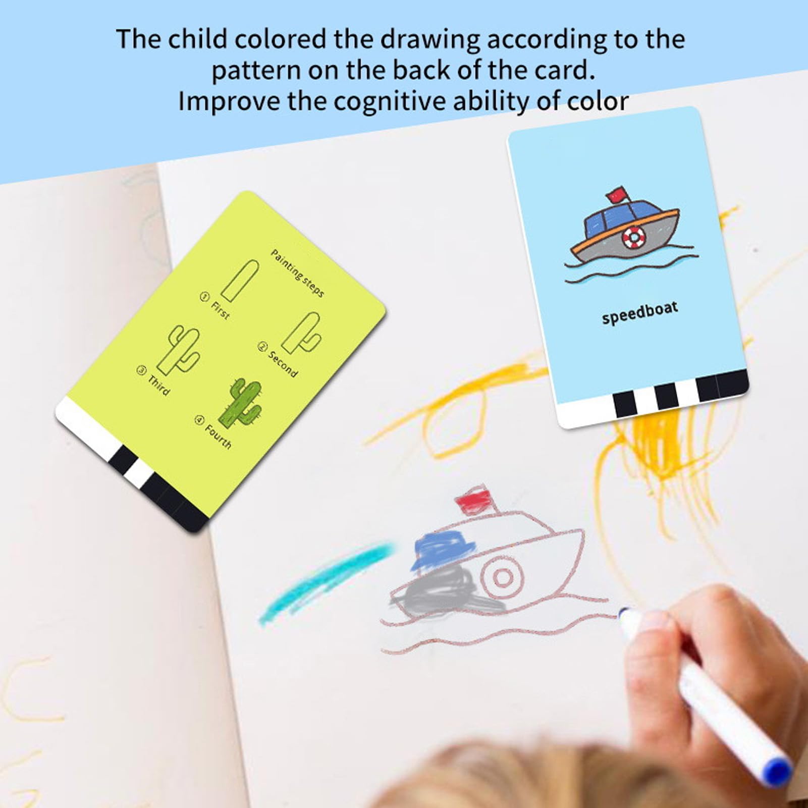 Robot da Disegno per Bambini, 100 Carte da Disegno Set di Robot Educativi Precoci per Pittura Automatica, da Parlante Interattivo USB con 2 Penne, Ideale per Giocattoli di Apprendimento per