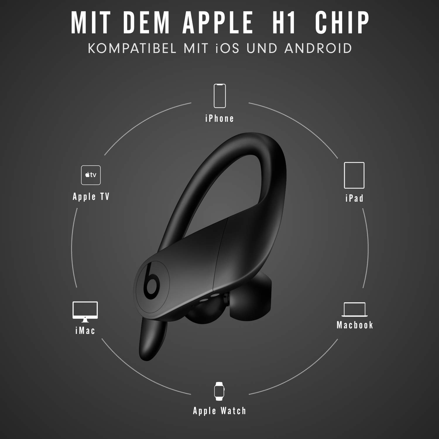 Beats Auricolari Powerbeats Pro wireless – Chip per cuffie Apple H1, Bluetooth di Classe 1, 9 ore di ascolto, auricolari resistenti al sudore- Nero (versione precedente)