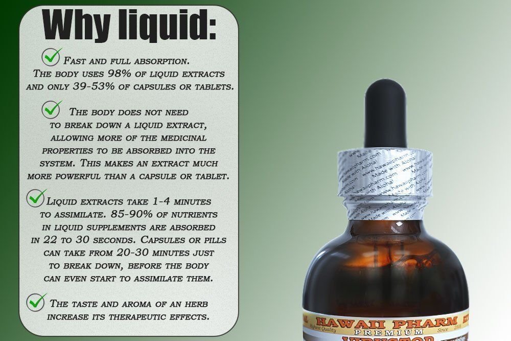 Anxiety Care Liquid Extract, Kava Kava (Piper Methysticum) Root, Valerian (Valeriana Officinalis
