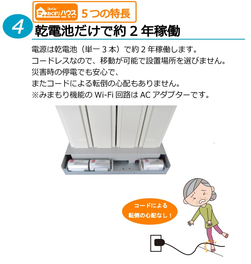 Amazon.co.jp: コッくんおくすりハウス ハイクラス音声・見守り|4棟式