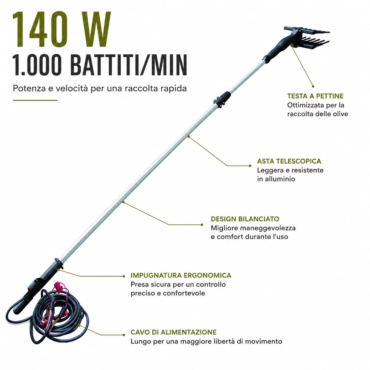 Globex - 40387 Máquina de varear para aceitunas con barra de 2,8 m, 1000 sacudidas por minuto, cable de 10 m, 140 W