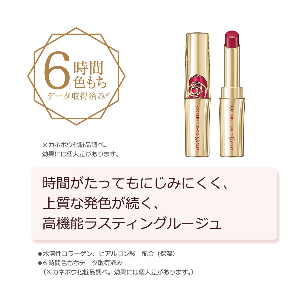 Amazon | 【旧型モデル】コフレドールグラン ルージュラスティングBE1
