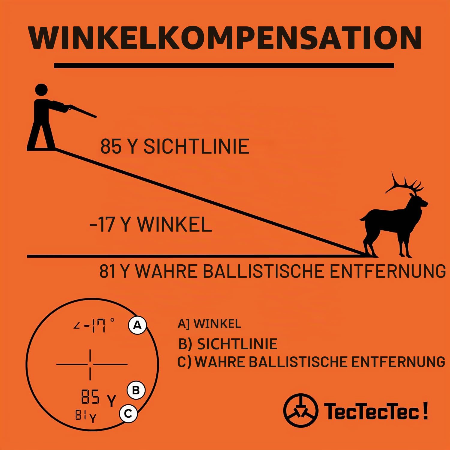 Laser Jagd Entfernungsmesser TecTecTec ProWild S 490 m | Neigungskompensation | Vibration | 6-fache Vergrößerung | wasserbeständig | Fernglas | Jagd | mit Tragetasche, Reinigungstuch und CR2-Batterie