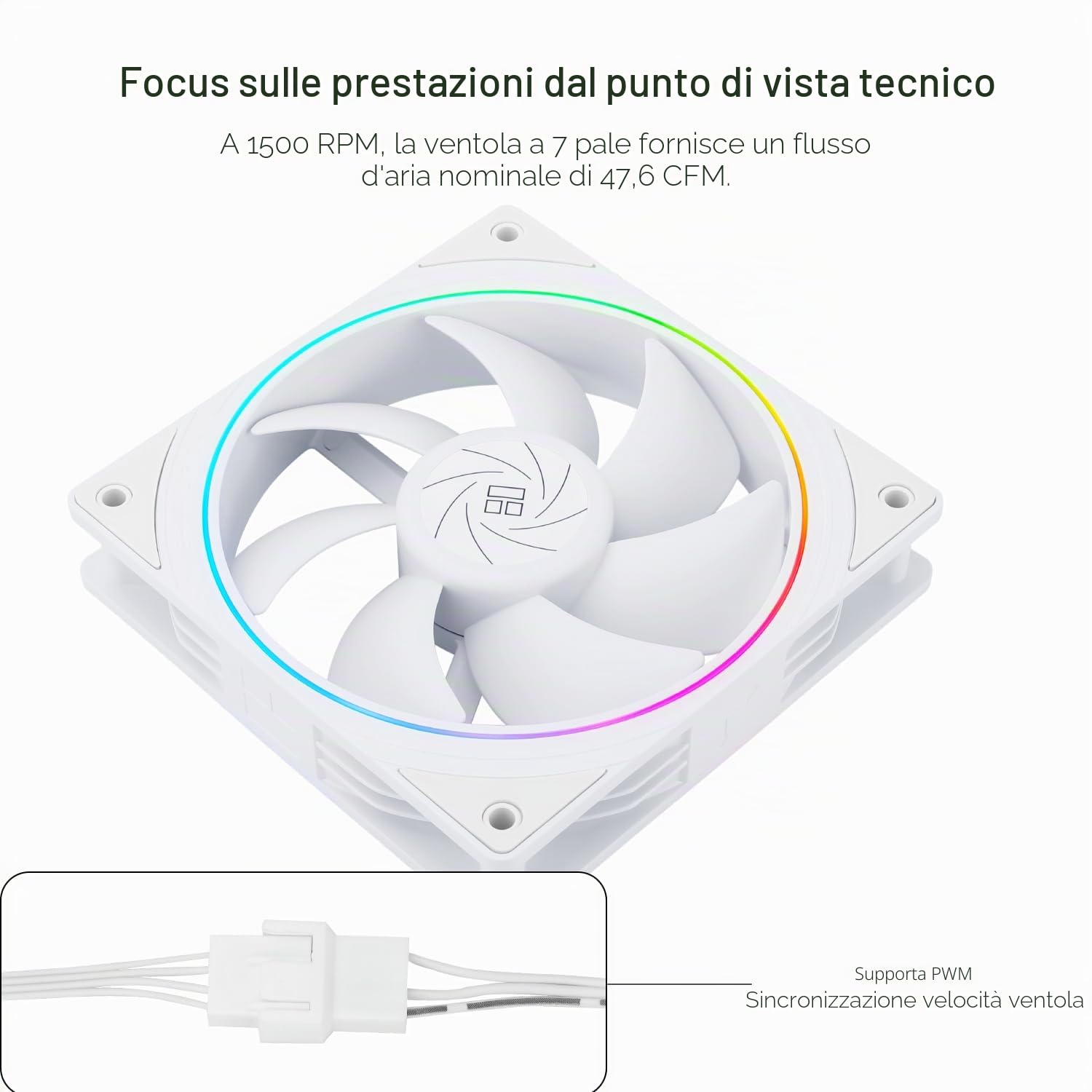 Thermalright TL-S12W - Ventola per CPU da 120 mm, con effetto luce ARGB, ventola per computer PWM Silent con velocità di 1500 giri/min, ventola di raffreddamento CPU, colore bianco (confezione da 3)