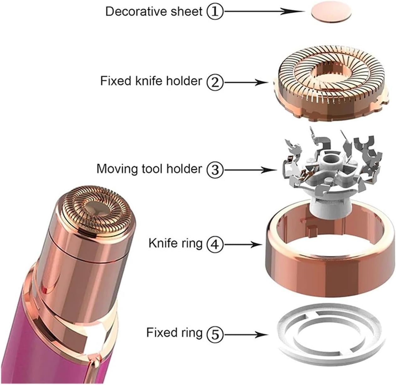 Women's Facial Hair Removal Device Replacement Head 2nd Generation Flawless Facial Pain Free Hair Removal Device Shaver Replacem(Rose Gold 6PCS Brush)